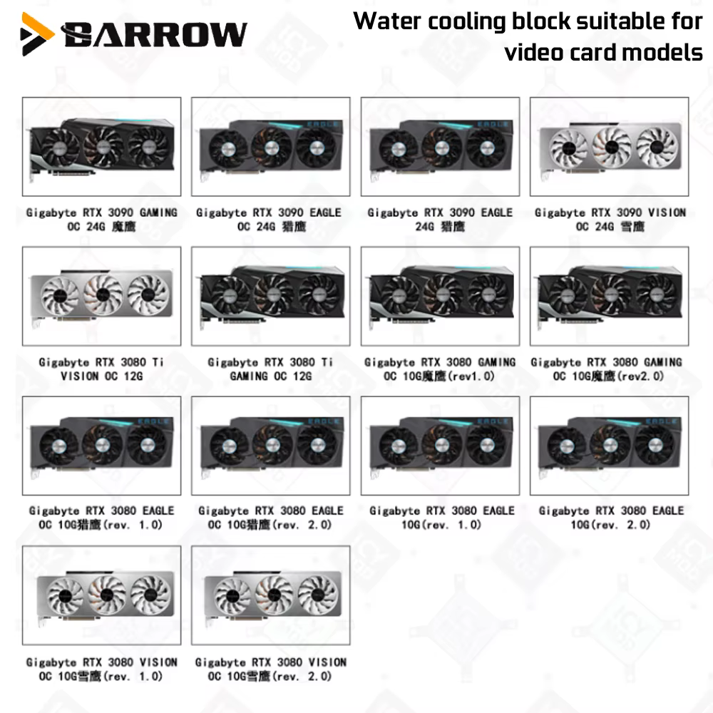 Barrow Cartes vidéo Refroidisseur d'eau BS-GIG3090-PA2 GIGABYTE 3090/3080 GAMING EAGLE cigOC GPU nuits PC