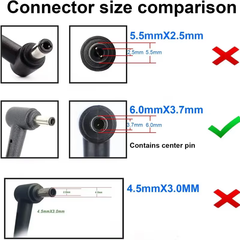 Adaptateur secteur pour ordinateur portable 20V 10A 200W pour ASUS TUF Gaming A17 FA707RM FA706QR F15 FA506QM FX505GM