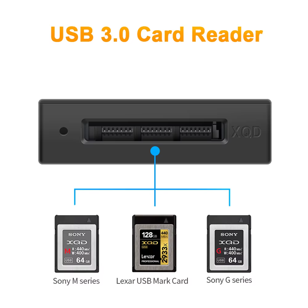 Lecteur de carte mémoire USB 3.0/Type C USB XQD