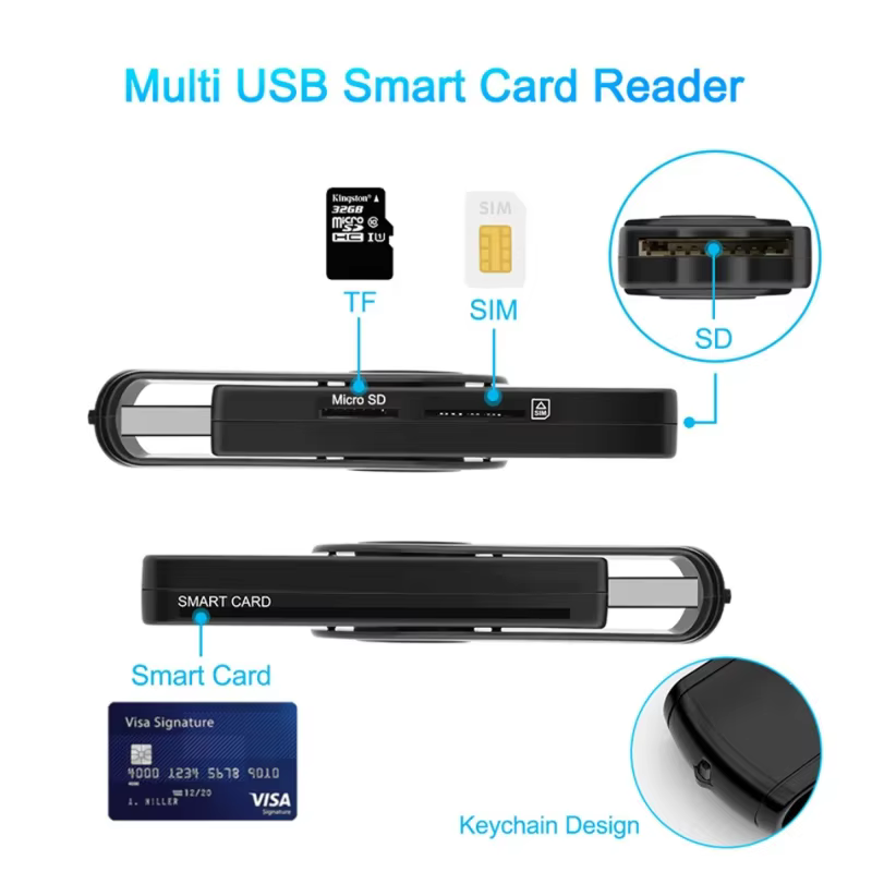 Lecteur de carte intelligent USB 3.0 2.0 TF Micro SD, carte mémoire ID, banque EMV électronique DNIE Chri Citizen epiClhbconnector adaptateur