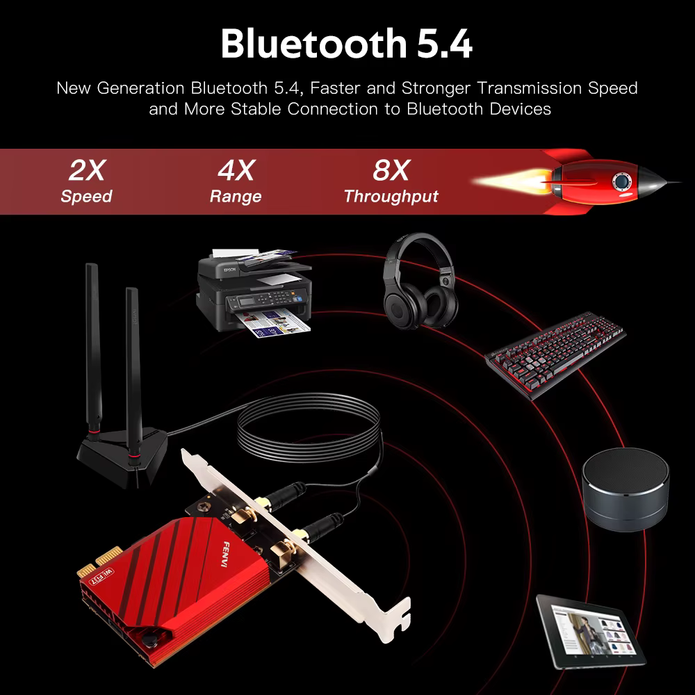 Carte adaptateur WiFi sans fil WiFi 7 BE200 PRO Pcie