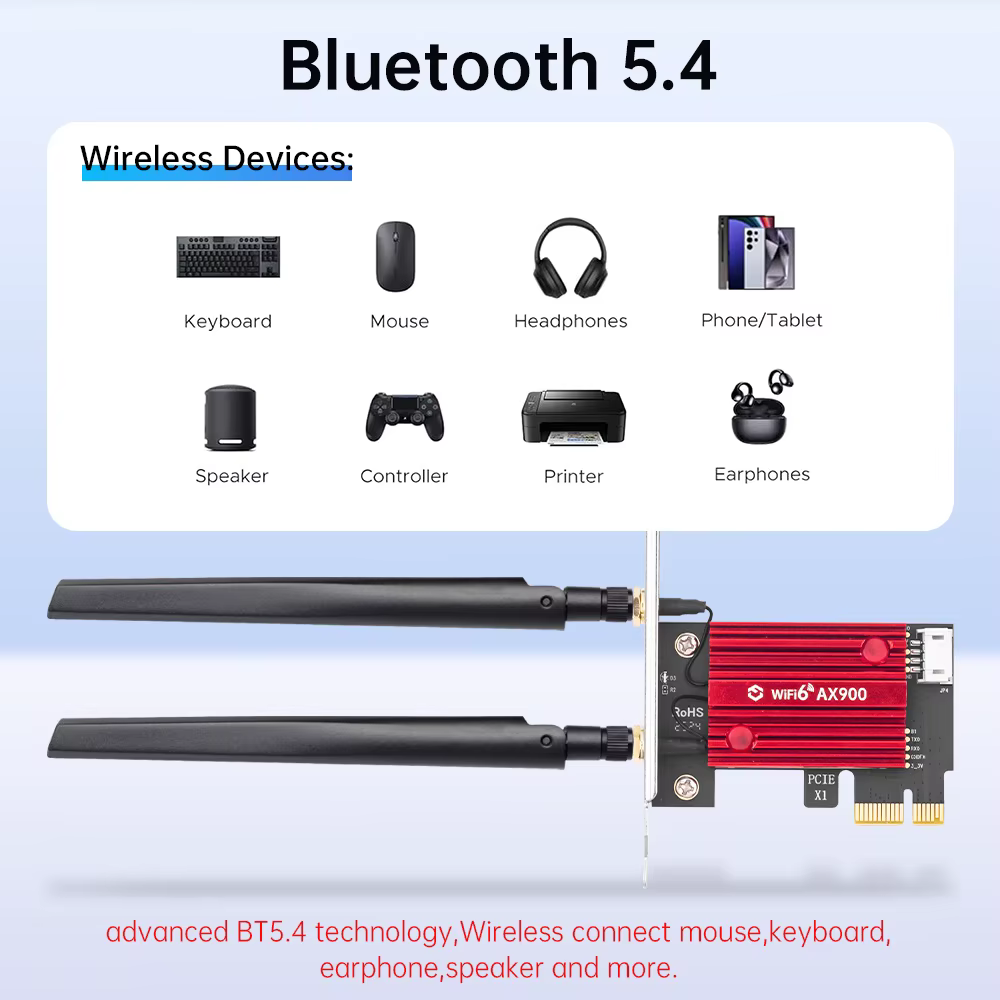 Adaptateur WiFi 6 AX900 PCIE WiFi BT5.4 802.11AX