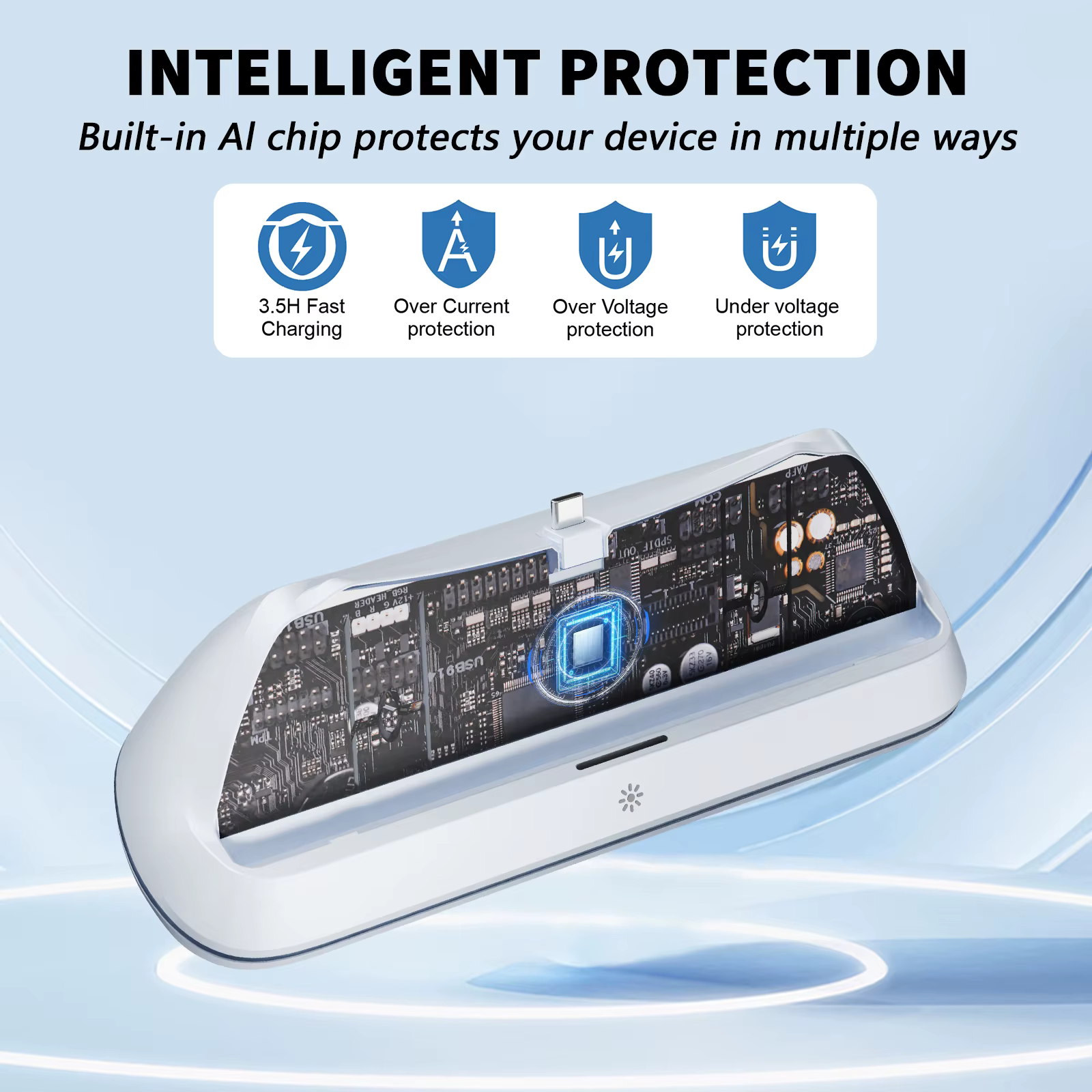 HONCAM Station de chargement pour PlayStation Portal 7 Modes d'éclairage rvb support de chargeur de Console avec charge de sécurité à trois Protection