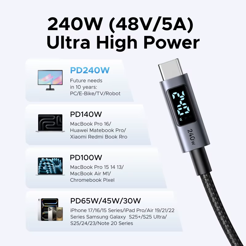 UGREEN USB-C câble 240W écran d'affichage numérique PD3.1 Type-C cordon pour ordinateur portable MacBook iPhone 17 Samsung S25 Xiaomi chargeur rapide