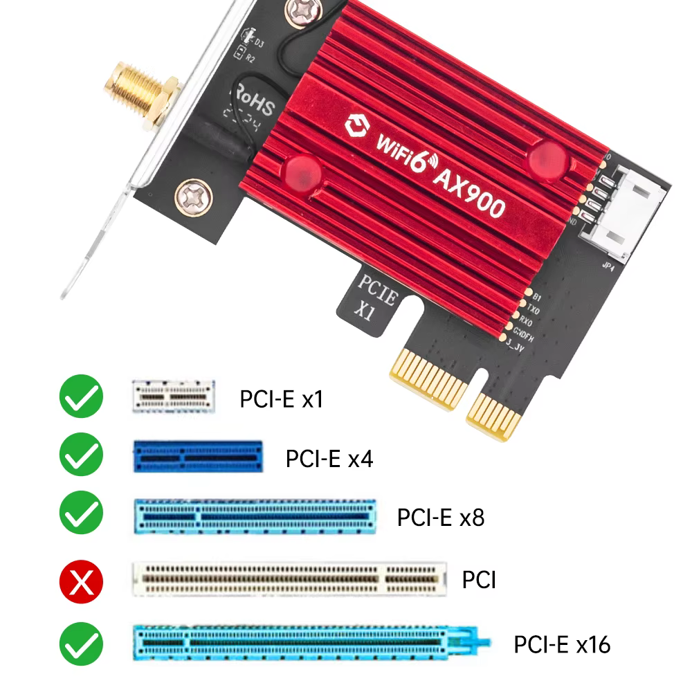Adaptateur WiFi 6 AX900 PCIE WiFi BT5.4 802.11AX