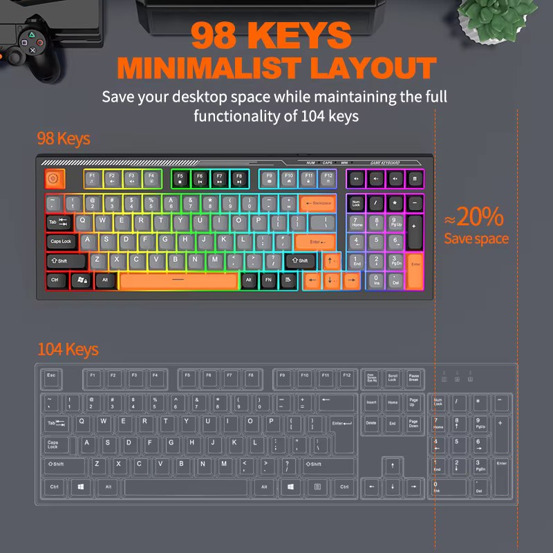 Kit clavier et souris gaming