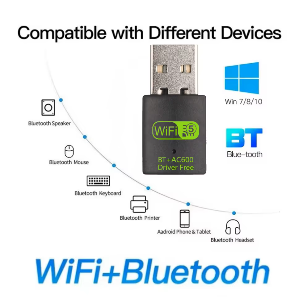 600Mbps USB WiFi Bluetooth adaptateur 2 en 1 Dongle double bande USB