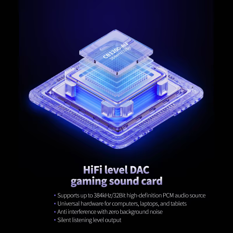 EPZ G30 Gaming HIFI dans l'oreille filaire écouteurs musique IEM casque type-c 1.7MM/3.5MM ENC suppression du bruit réglage personnalisé