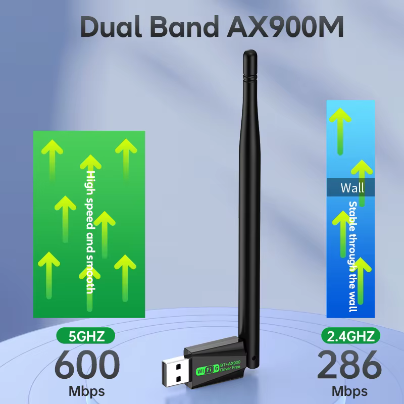 WiFi 6 carte réseau sans fil avec antenne Bluetooth 5.4 2.4G/5Ghz adaptateur