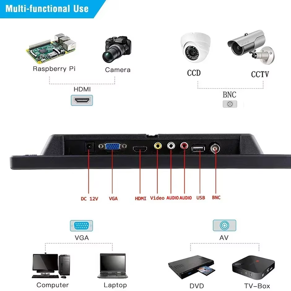 Écran LCD IPS HD de 10.1 pouces, compatible HDMI, VGA AV Bnc, moniteur d'entrée pour PC, ordinateur, caméra de secours, CCTV, TV, boîte de jeu RPI