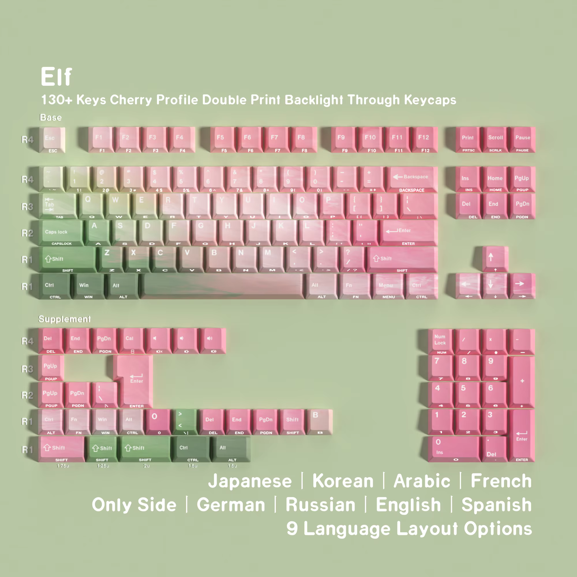Capuchons de touches de clavier mécaniques