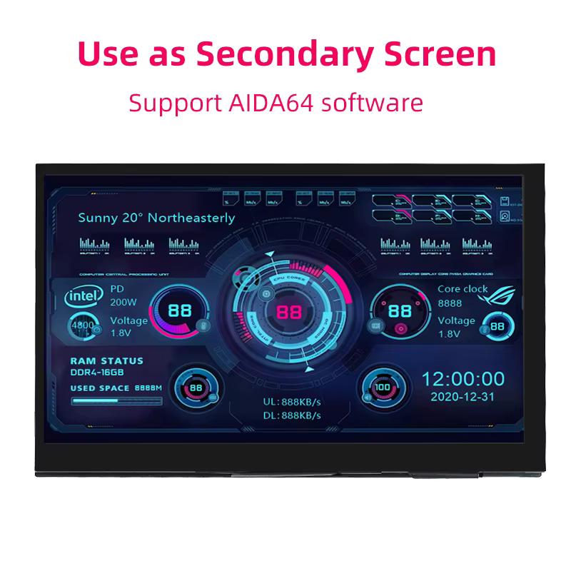 Écran tactile capacitif LCD IPS