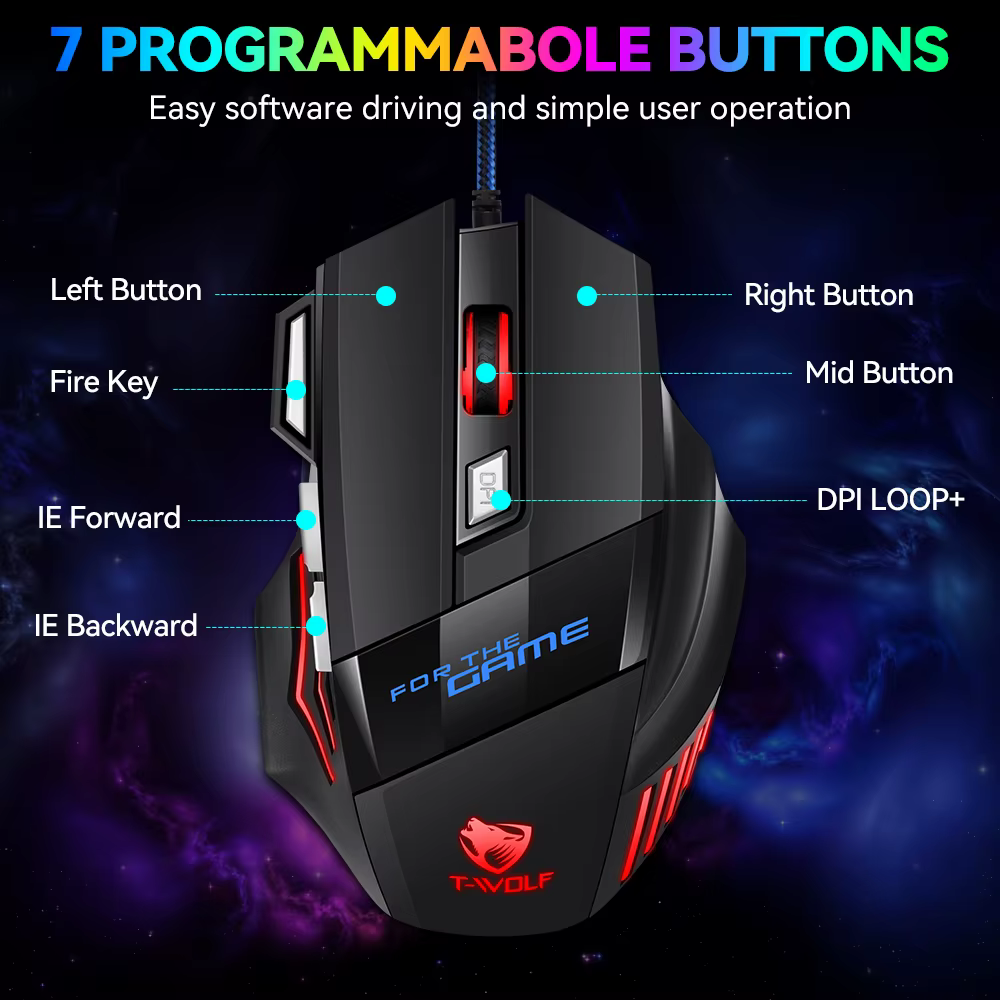 Souris de jeu filaire T-WOLF