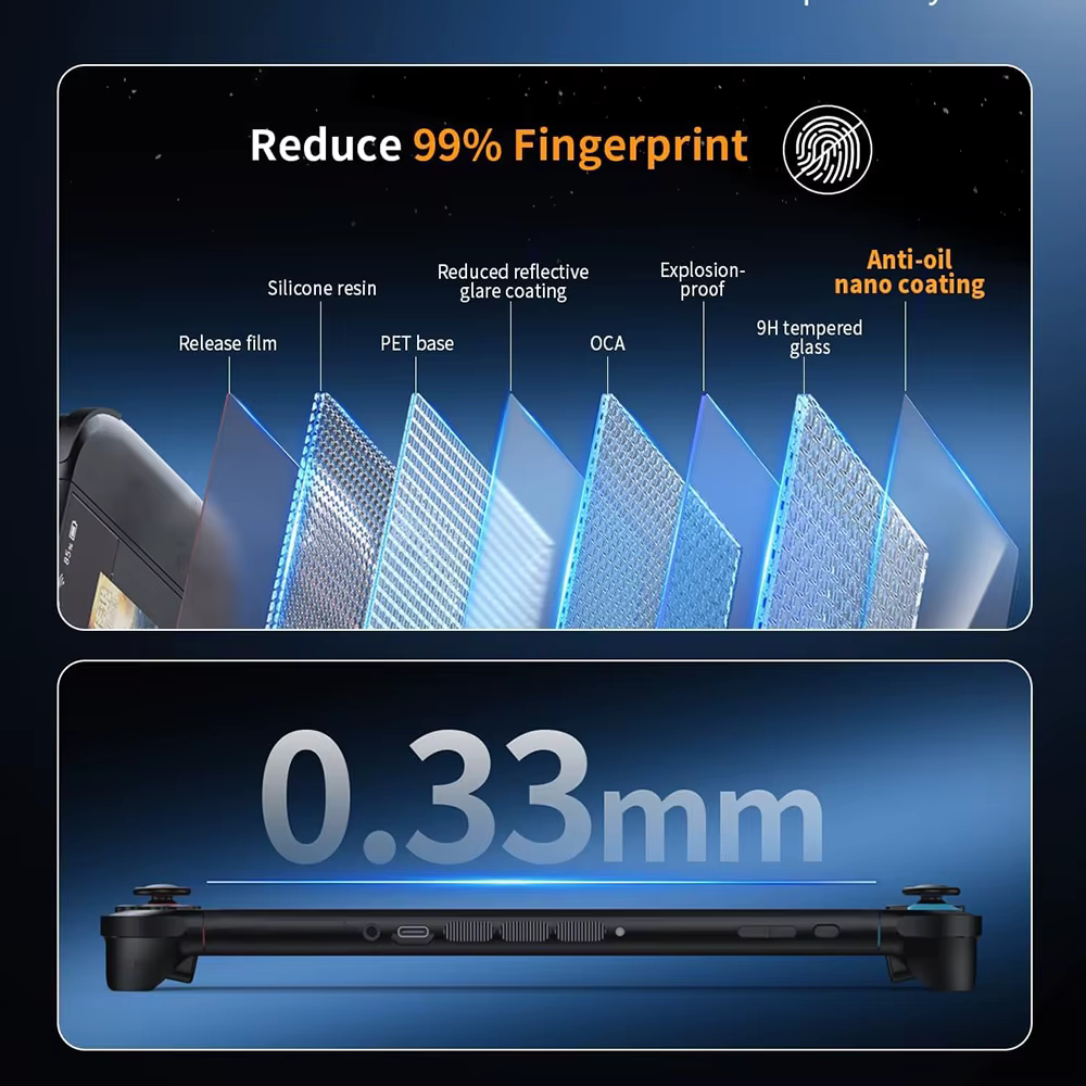 Protecteur d'écran pour interrupteur/interrupteur OLED/interrupteur 2
