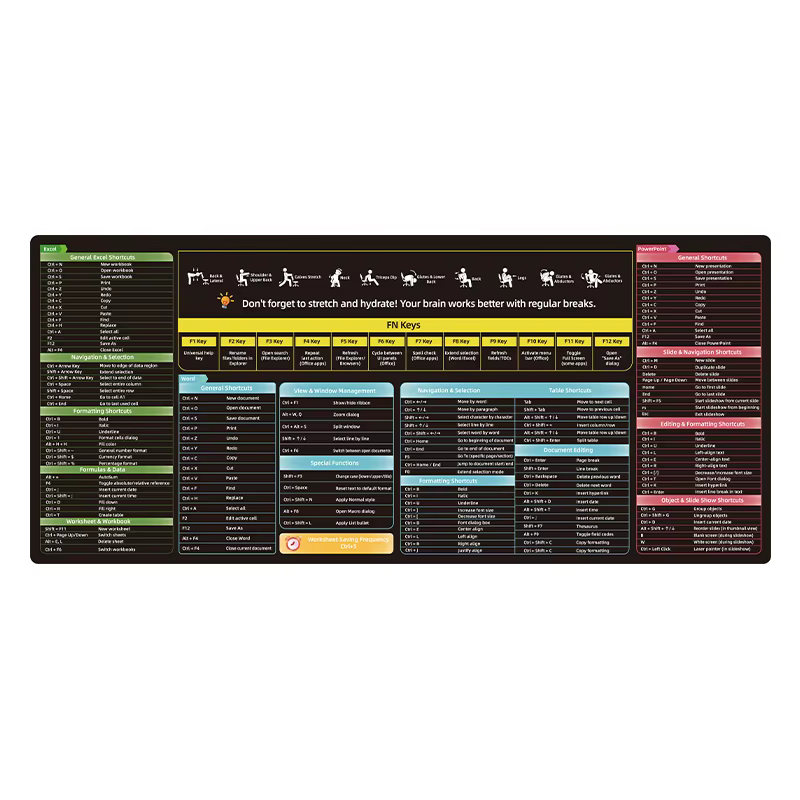 Tapis de souris Excel Shortcut Keys – Grand