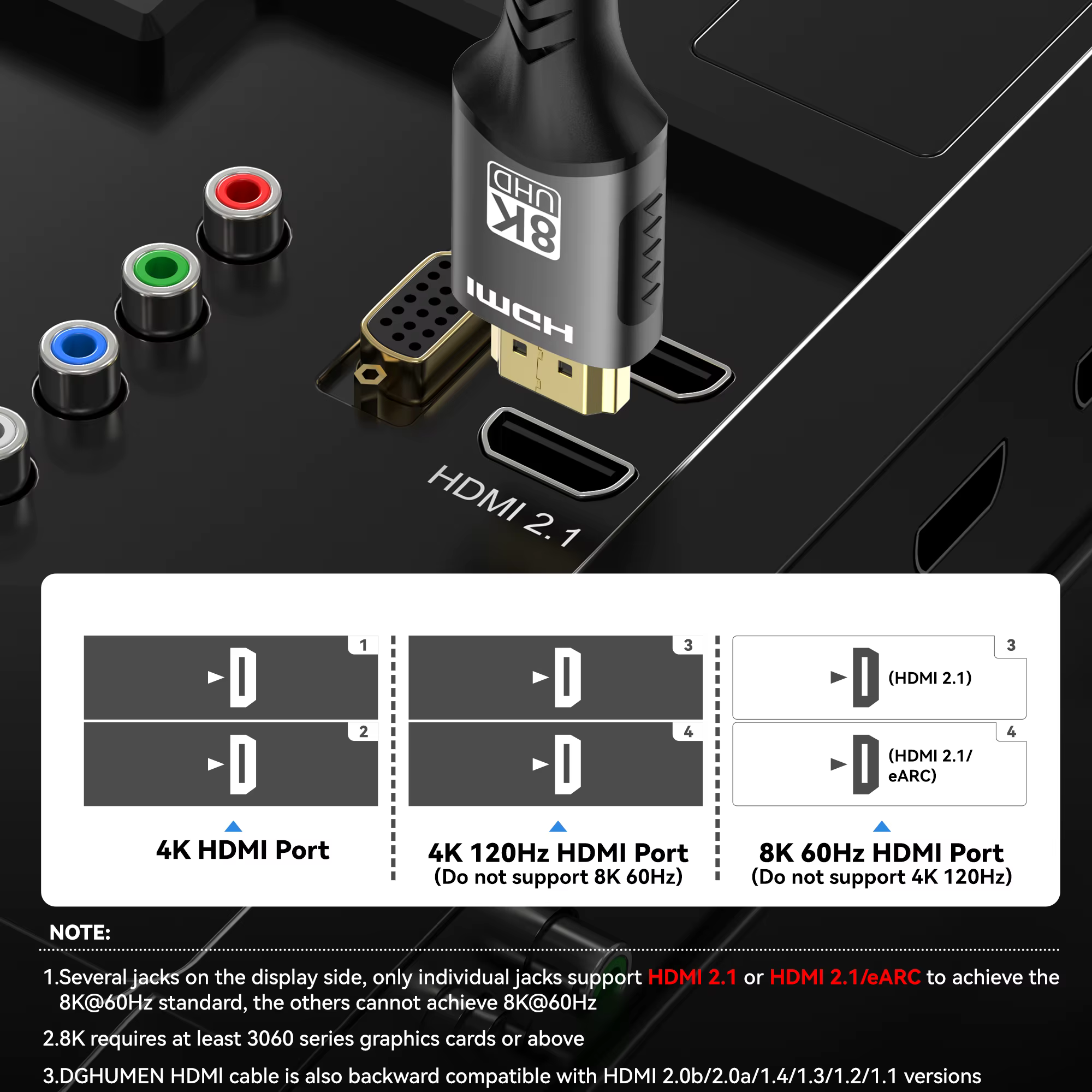 Câble HDMI 8K 60Hz Compatible