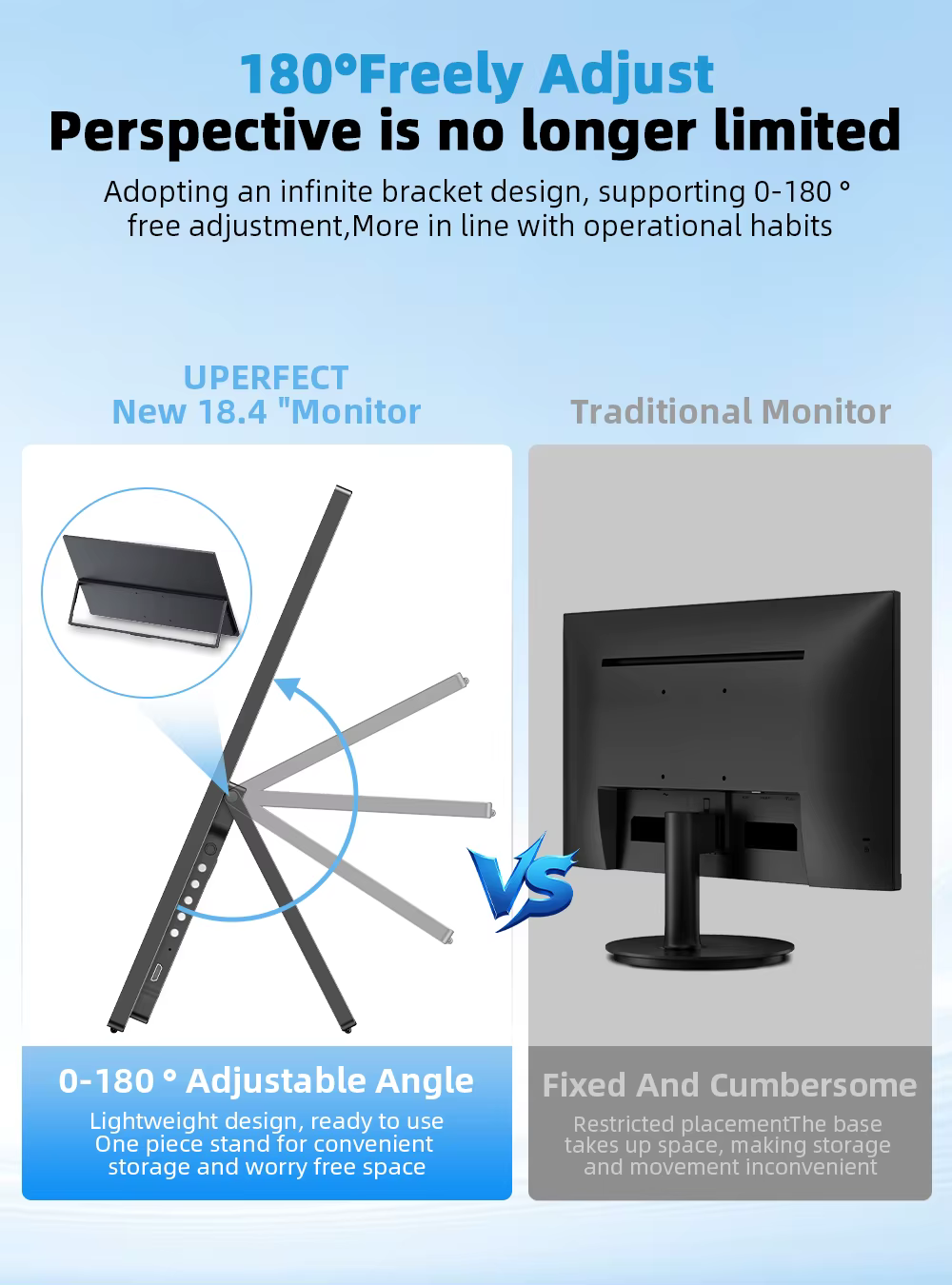 UPERFECT 18.4 4K QLED moniteur de jeu portable 3840 * 2160 HDR USB C HDMI pour PC