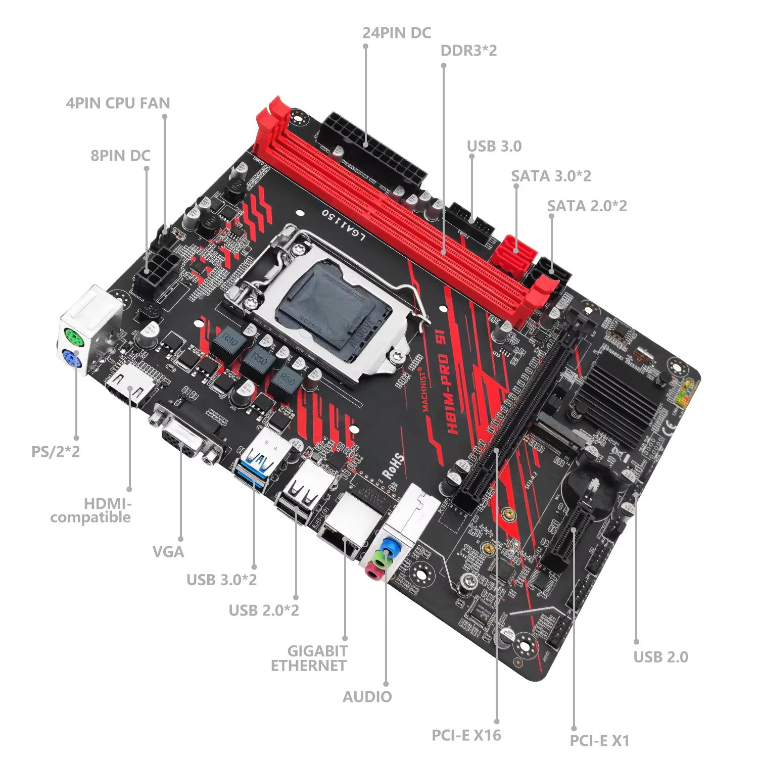 Carte mère MACHINIST H81M PRO S1 LGA 1150