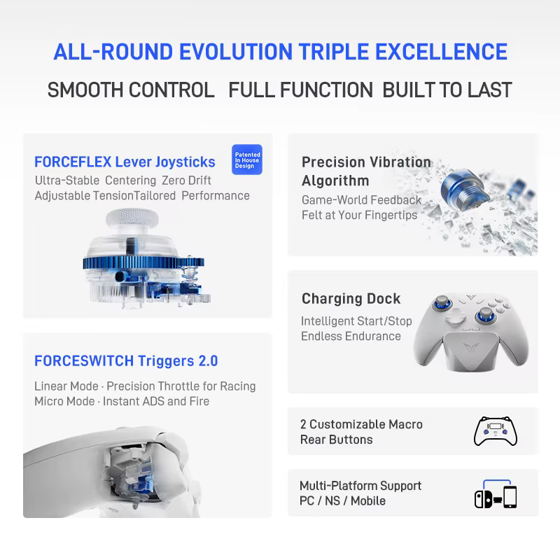 Flydigi Direwolf 4 contrôleur de jeu prise en charge PC/Switch/Android/iOS déclencheurs de Forceswitch 2.0 1000Hz taux d'orientation 6 axes Gyro manette de jeu