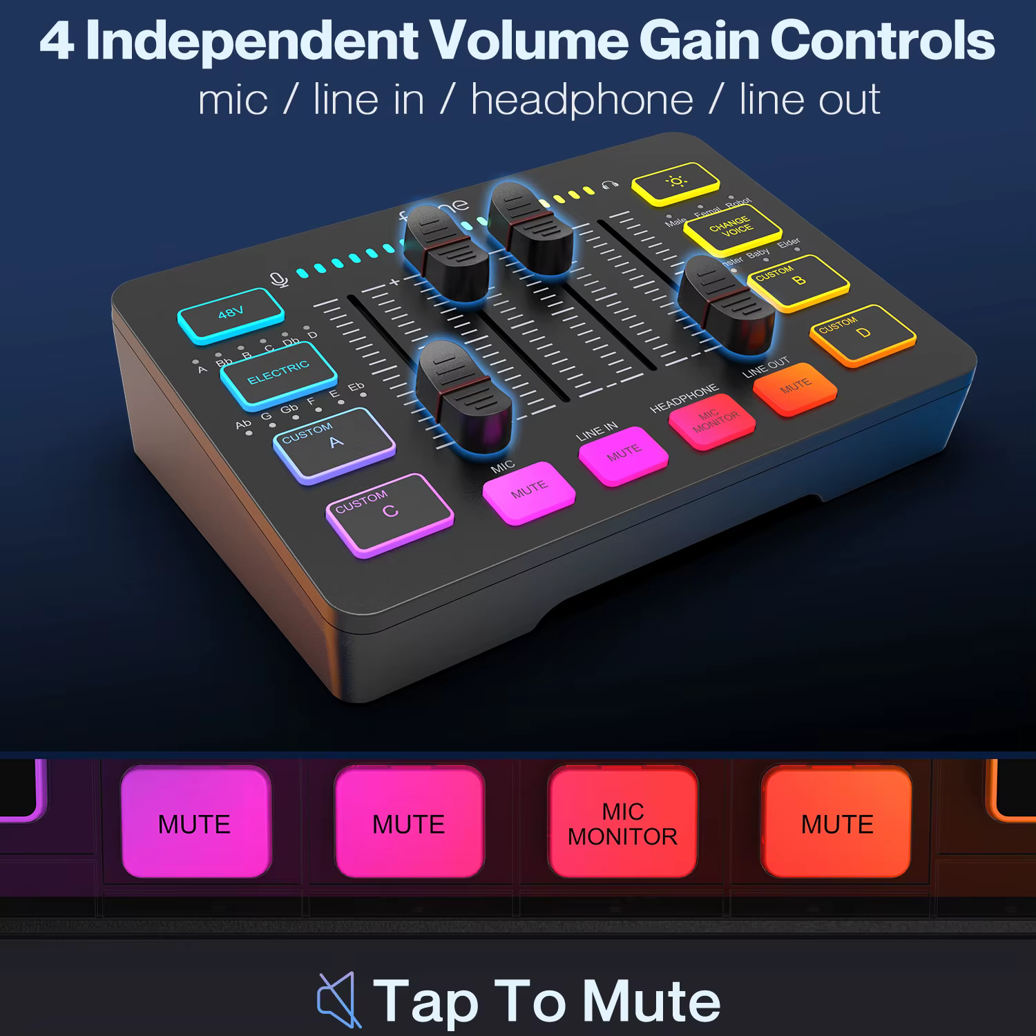 Mélangeur de jeu USB FIFINE avec Interface de Microphone XLR