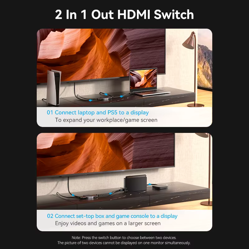Vention – répartiteur HDMI 2.1