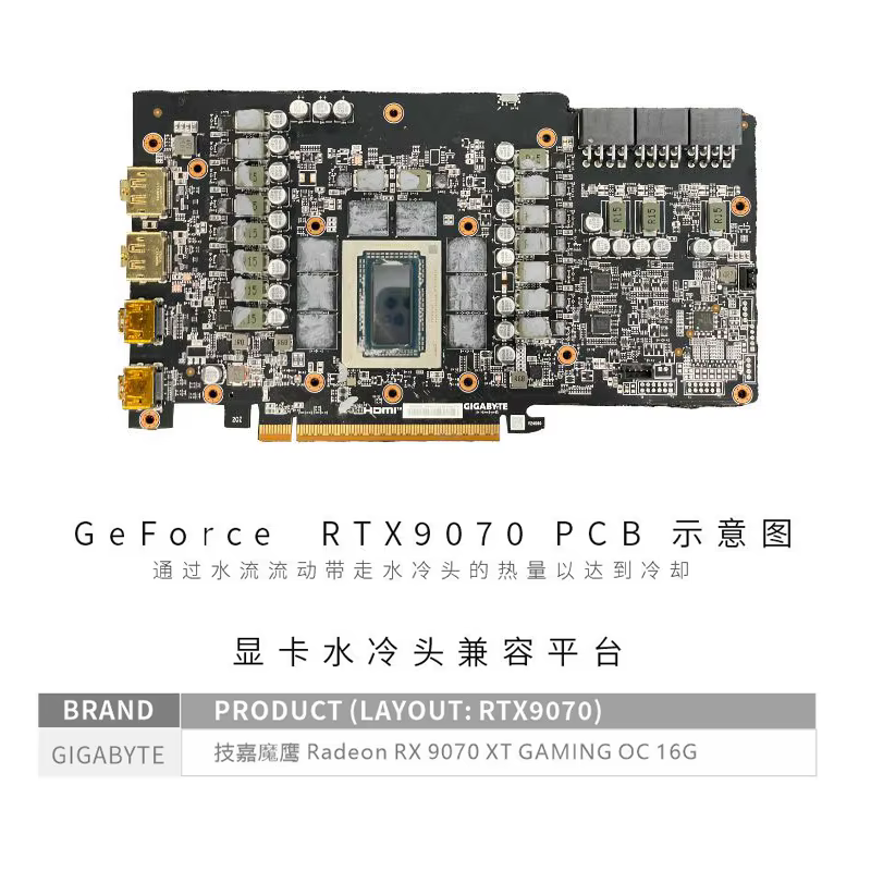 Bykski GPU bloc utilisation pour GIGABYTE RX9070XT GAMING OC 16G carte vidéo refroidissement par eau/couvercle complet/radiateur en cuivre A-GV9070GMOC-X