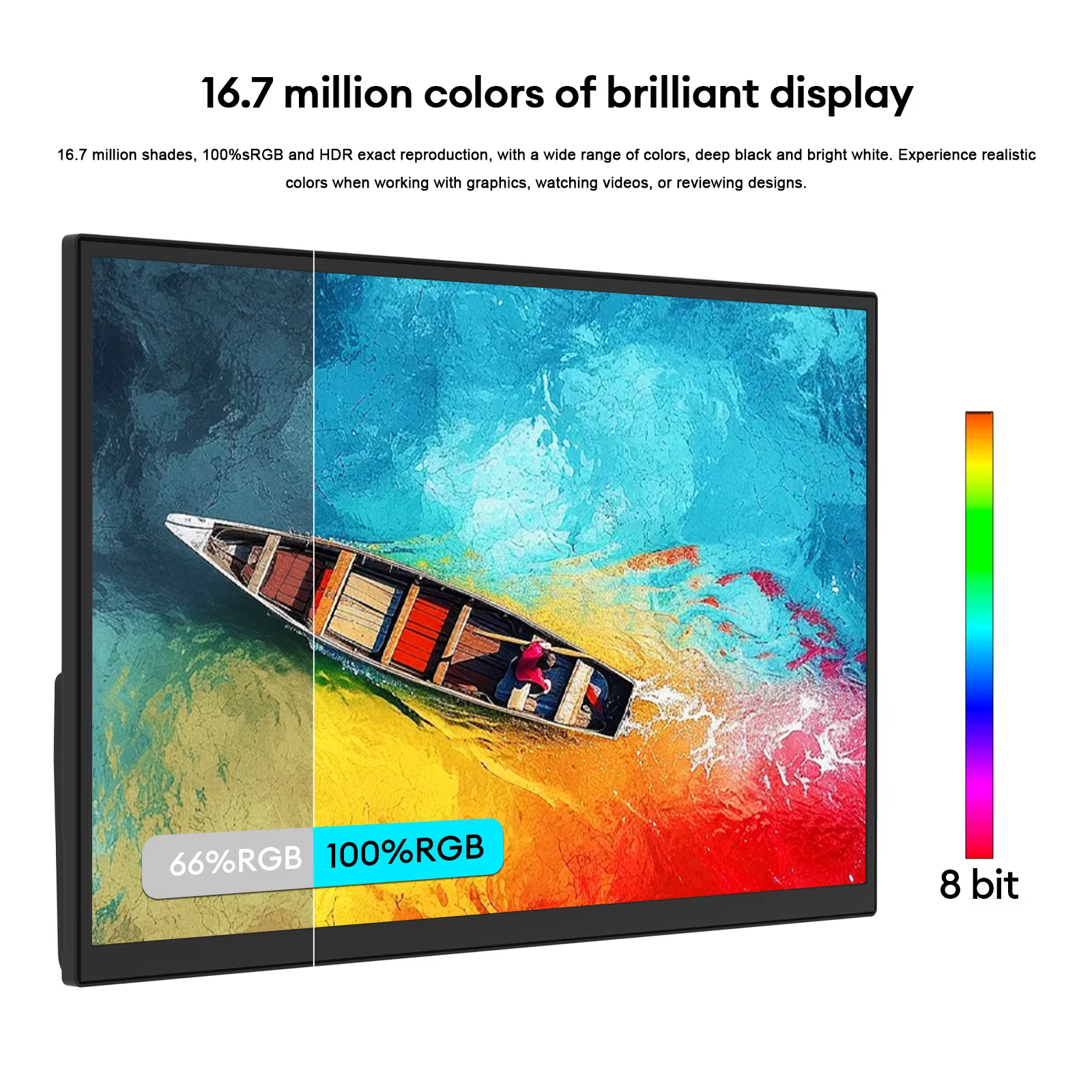 ZEUSLAP 18.5 pouces 1920*1080P 100Hz HDMI Type C moniteur Portable de jeu pour téléphone