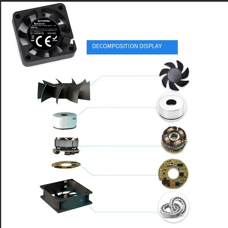 40mm x 40mm x 10mm 50mm x 50mm x 10mm 60mm x 60mm x 10mm 5V 2Pin DC refroidissement ventilateur silencieux refroidisseurs de processeur