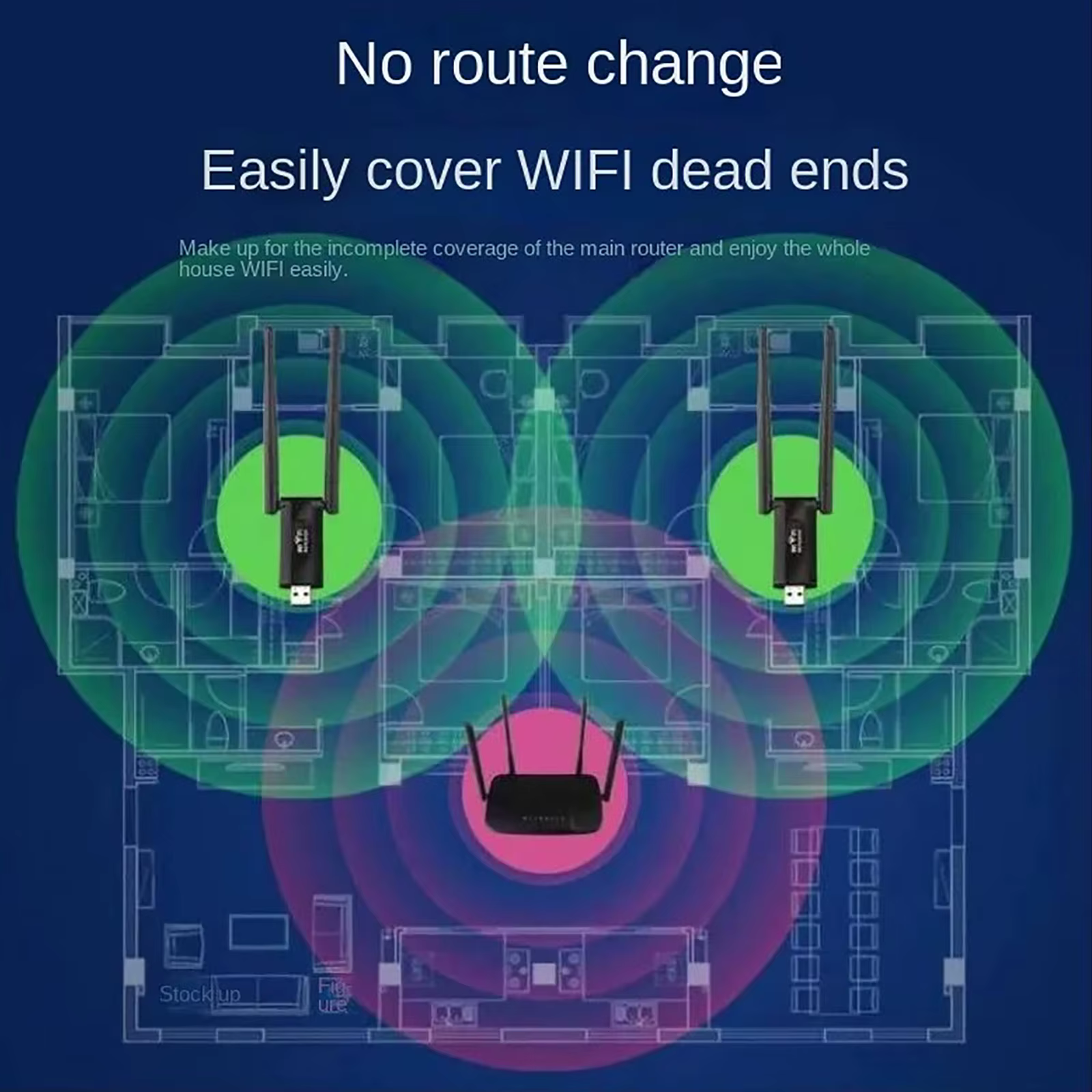 2.4G 300Mbps sans fil USB WiFi répéteur Extender