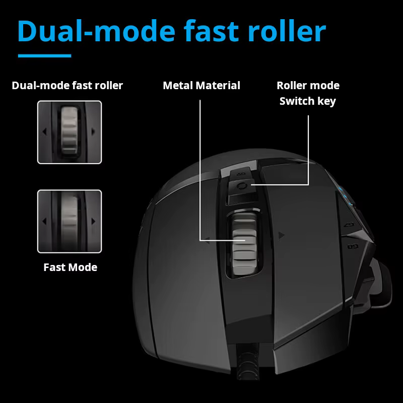 Logitech G502 HERO câble souris de jeu e-sports manger du poulet