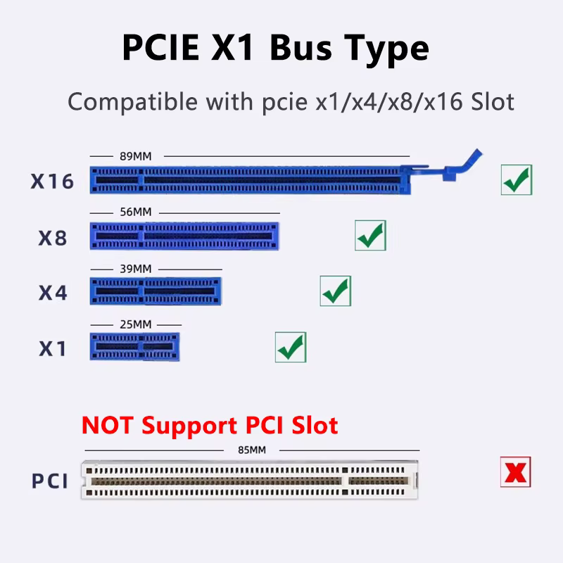 Nouvelle carte réseau Ethernet PCIE Gigabit PCI Express X1 à RJ45 adaptateur