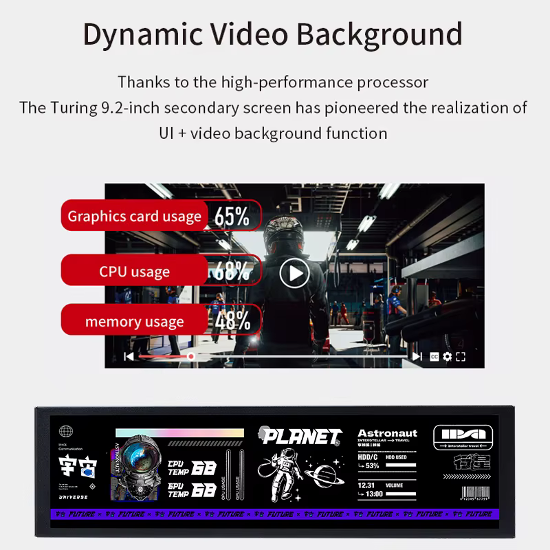 9.2 ''IPS Type C écran secondaire TURZX 1920x462 LCD pour Windows 10 11 châssis d'ordinateur réseau CPU GPU RAM