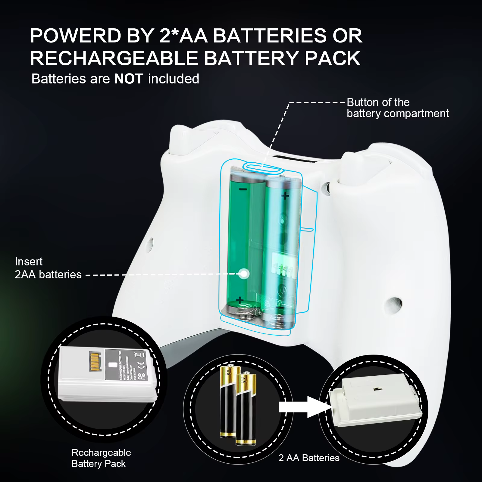 Manette de jeu PC pour Xbox 360 2.4G