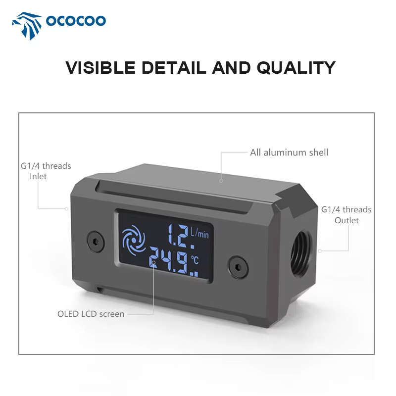 OCOCOO – Compteur de débit d'eau pour boîtier PC