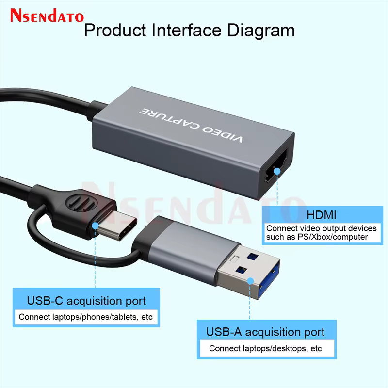 Carte de capture vidéo HDMI 4K Ezcap370M CamLink U3 USB2.0 USB3.0 USB-C Gen 1