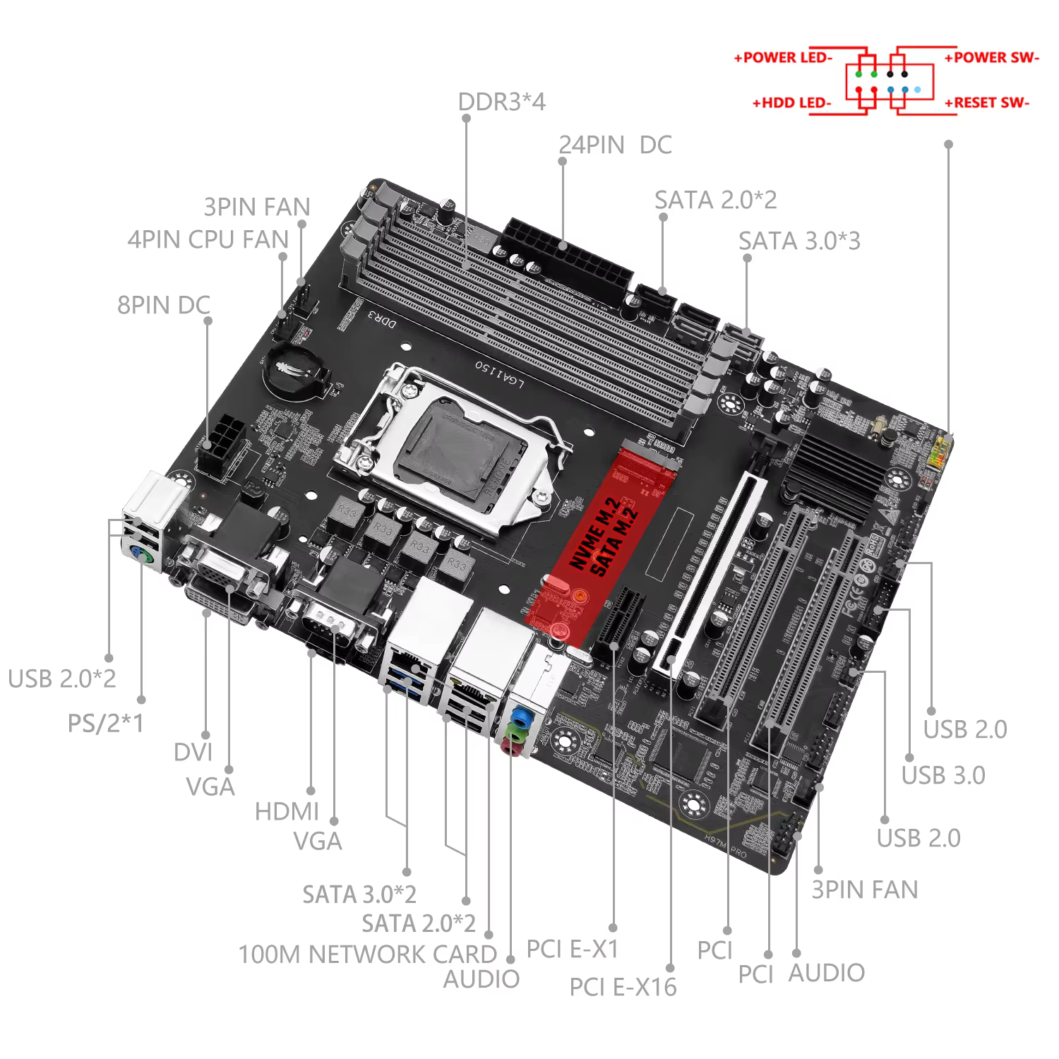 Carte mère MACHINIST H97 LGA 1150
