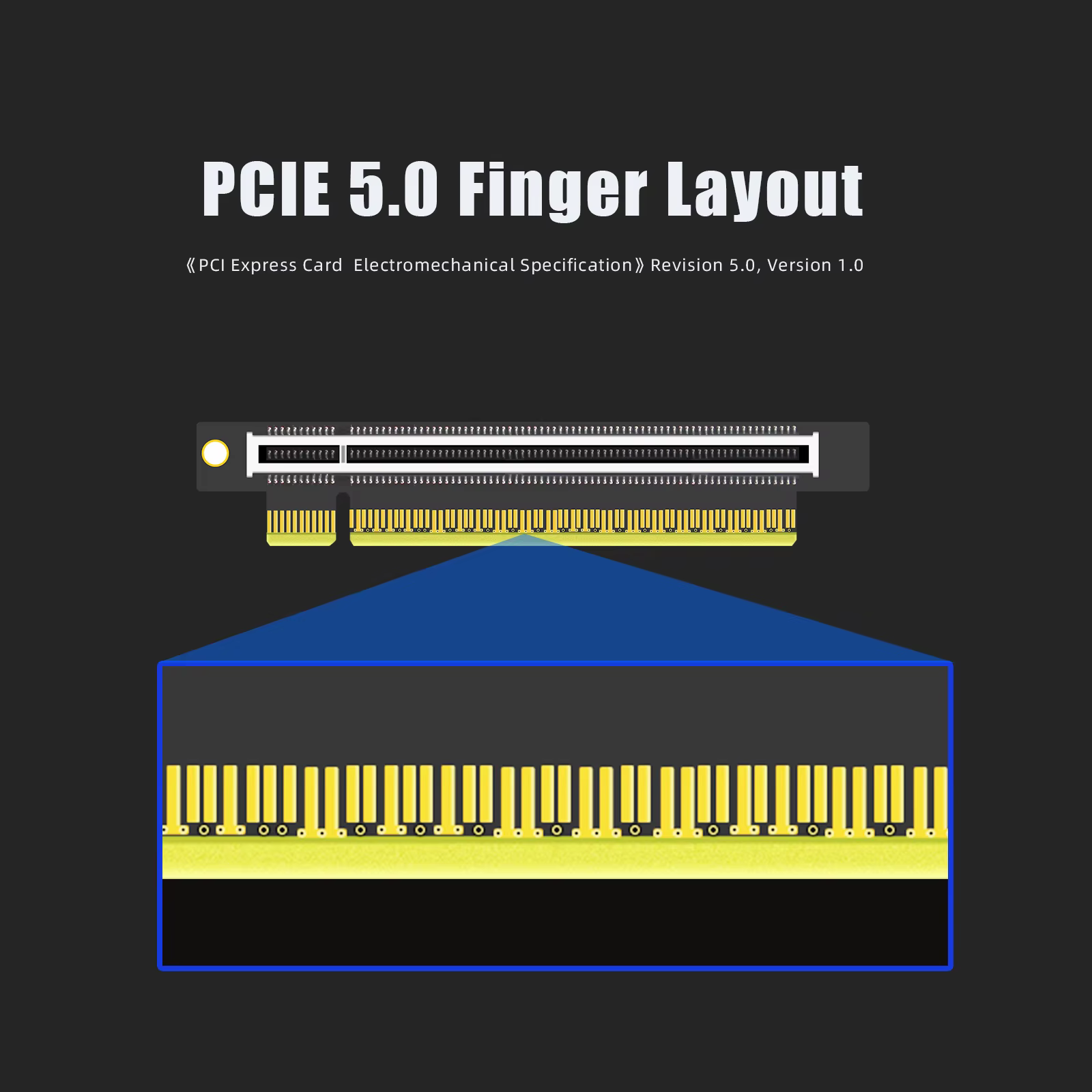 Carte adaptateur Riser PCIe 5.0 X16