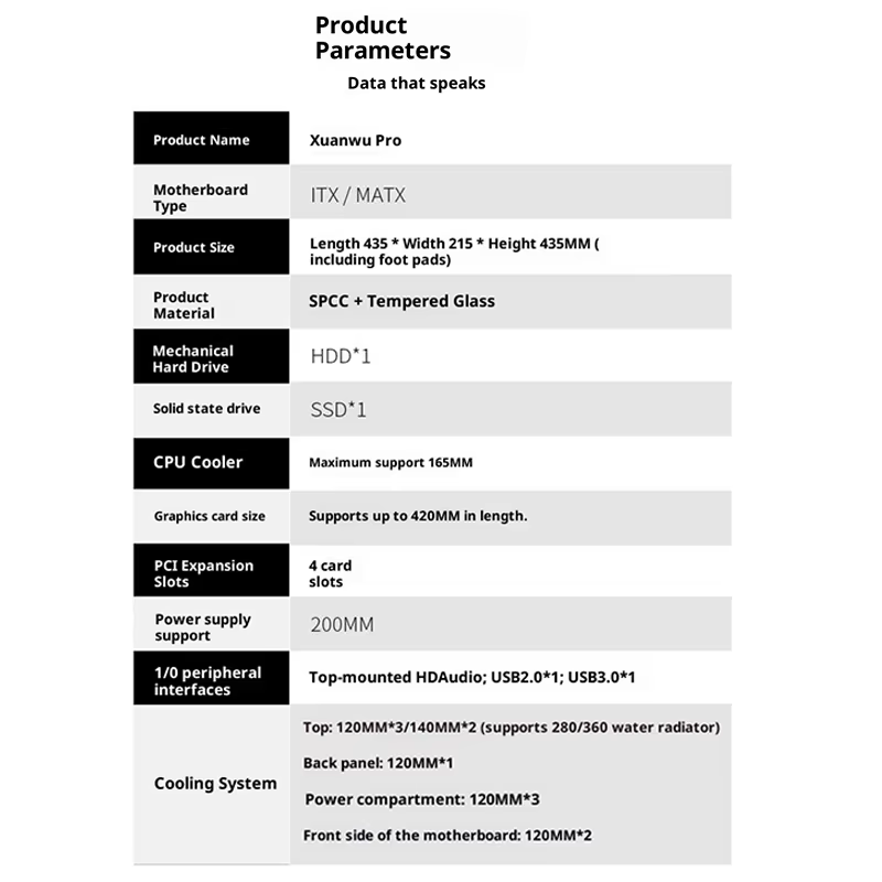 Boîtier PC WJCOOLMAN Xuanwu Mini/Pro M-ATX ITX 270 °