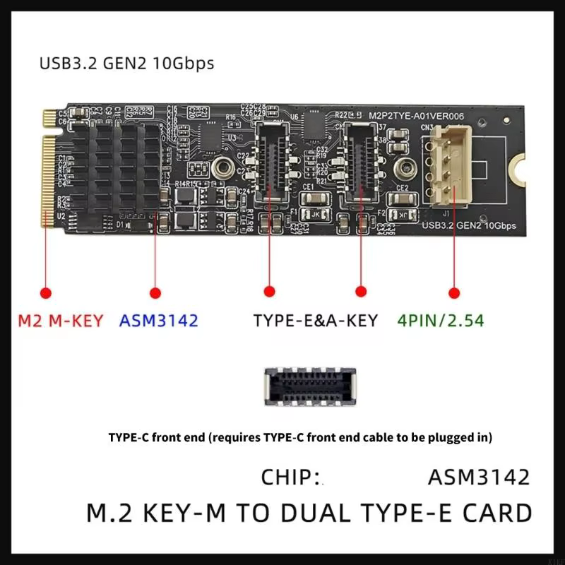 Module d'extension Type E à deux sorties 10Gbps