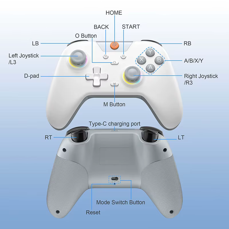 Manette de jeu sans fil EasySMX X05