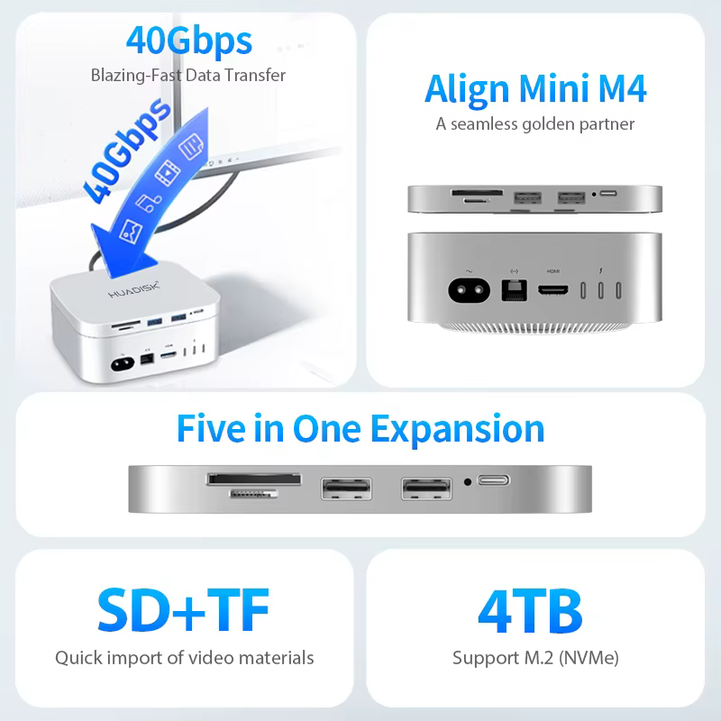 HUADISK M4 pour Mac Mini station d'accueil dédiée extension de stockage de disque dur