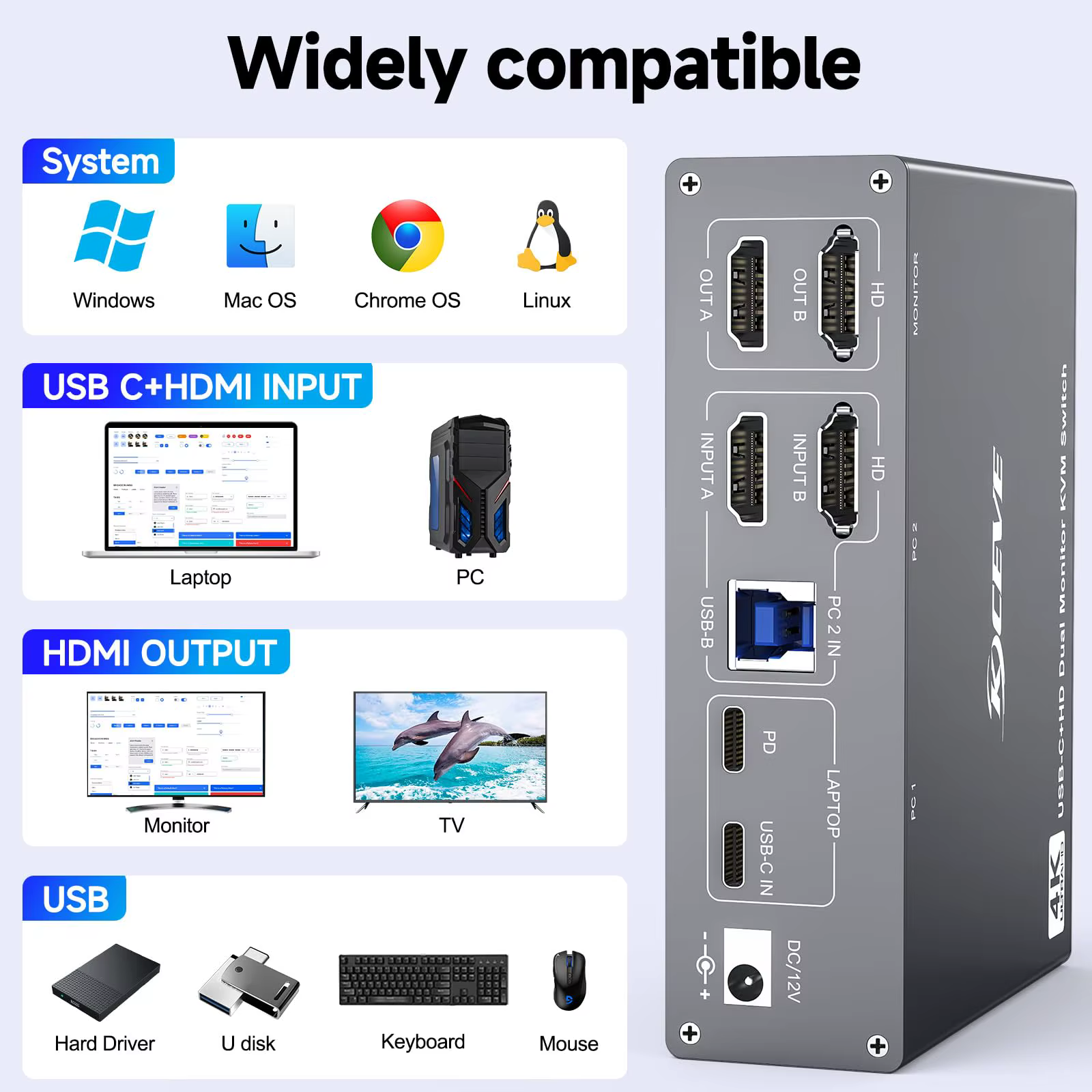 Commutateur KVM double moniteur pour ordinateur portable et bureau 4K @ 60Hz