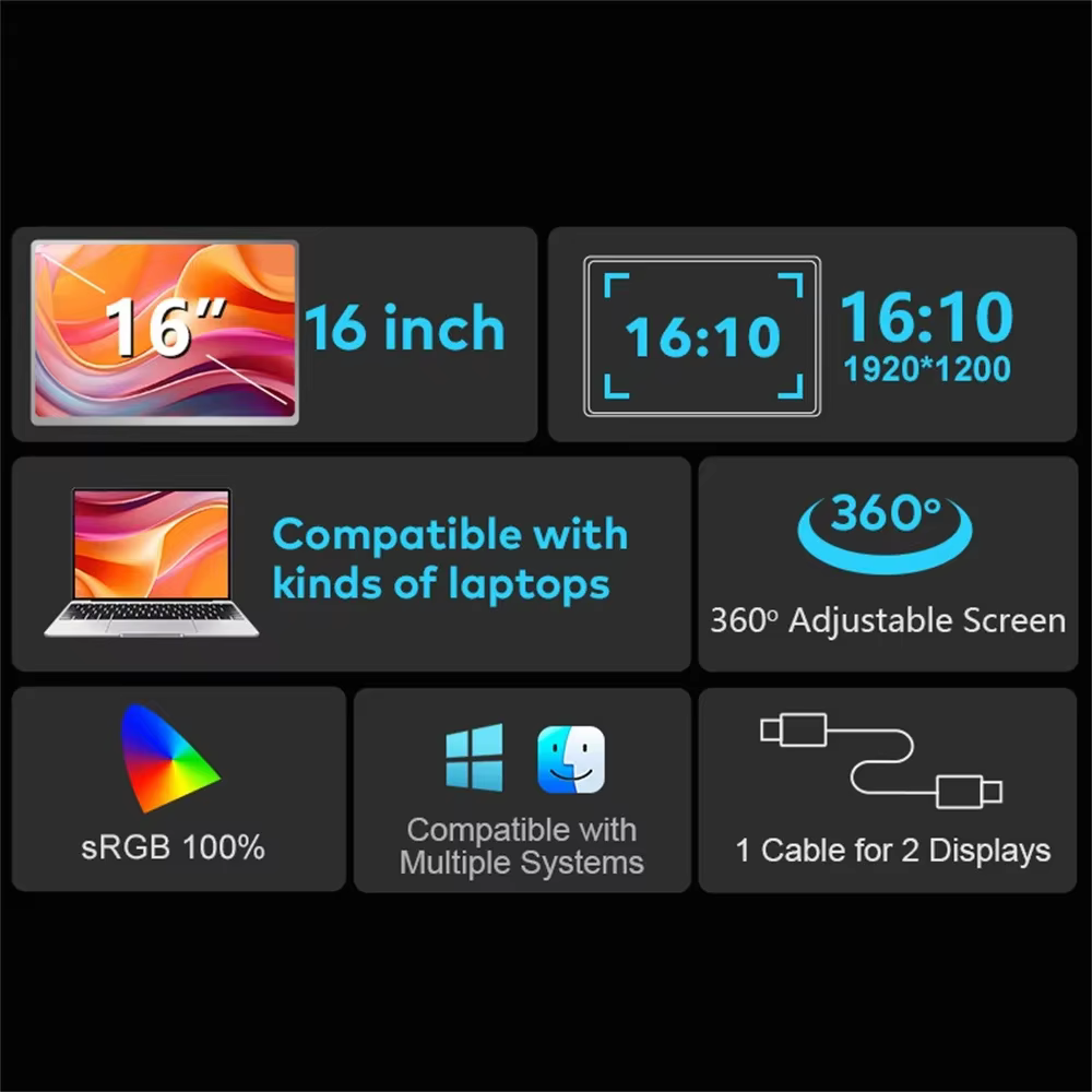 Écran double 14" à 16" Moniteur multiple étendu Sous-écran pour ordinateur portable Triple extension LCD compatible avec tous les PC Rospider