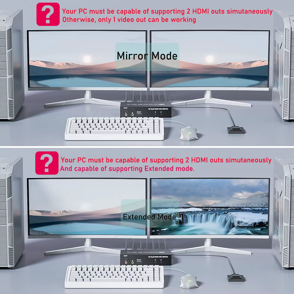 Commutateur KVM HDMI double moniteur 2X2 USB 3.0/2.0 4K 60Hz