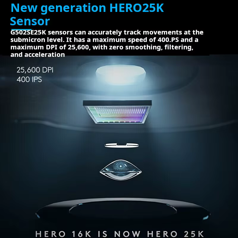Logitech G502 HERO câble souris de jeu e-sports manger du poulet