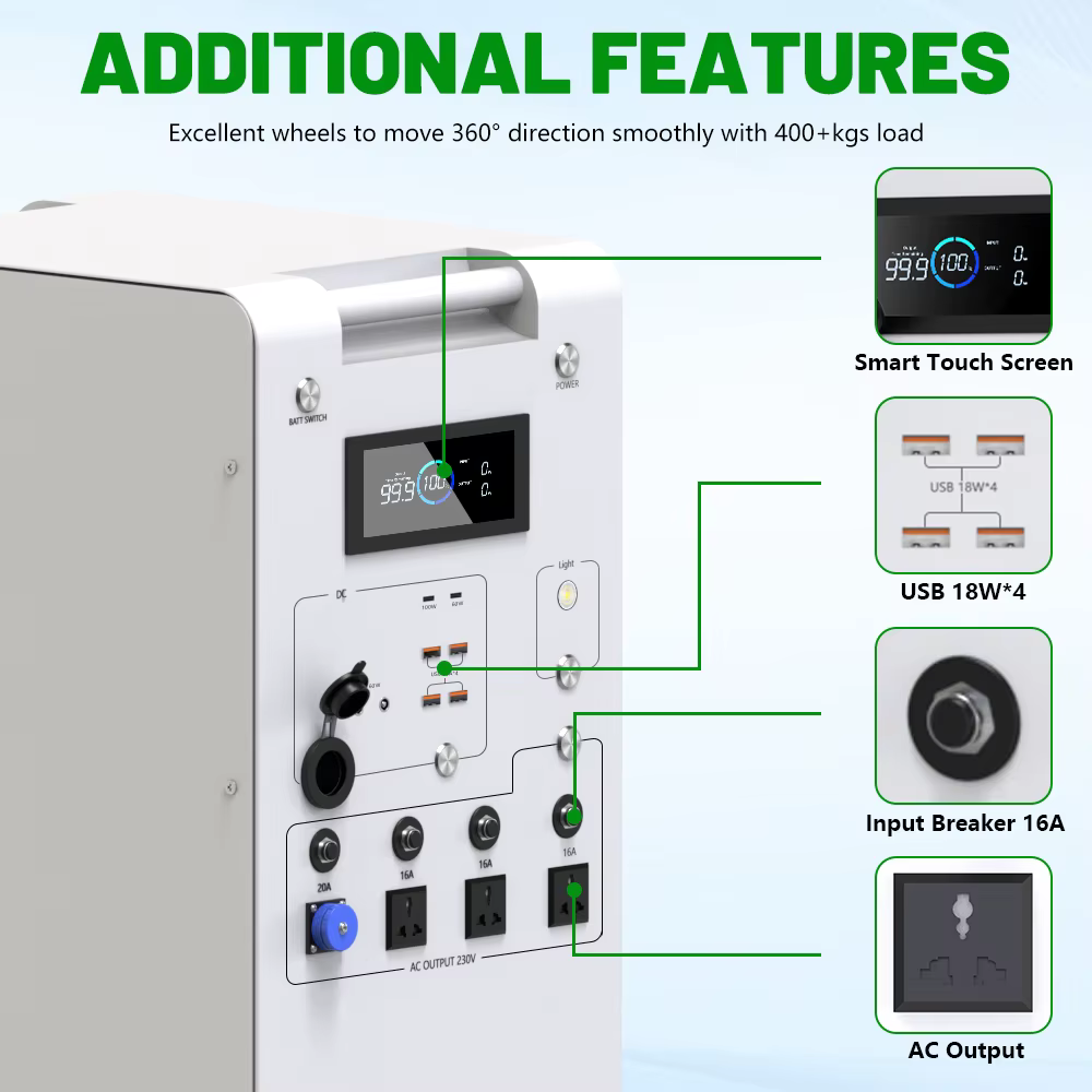 Centrale électrique Portable 5000W LiFePO4, 48V, 100ah, 5kwh, 6000W, onduleur MPPT avec lumière 18W-USB, entrée/sortie AC ue, entrée PV, STOCK ue