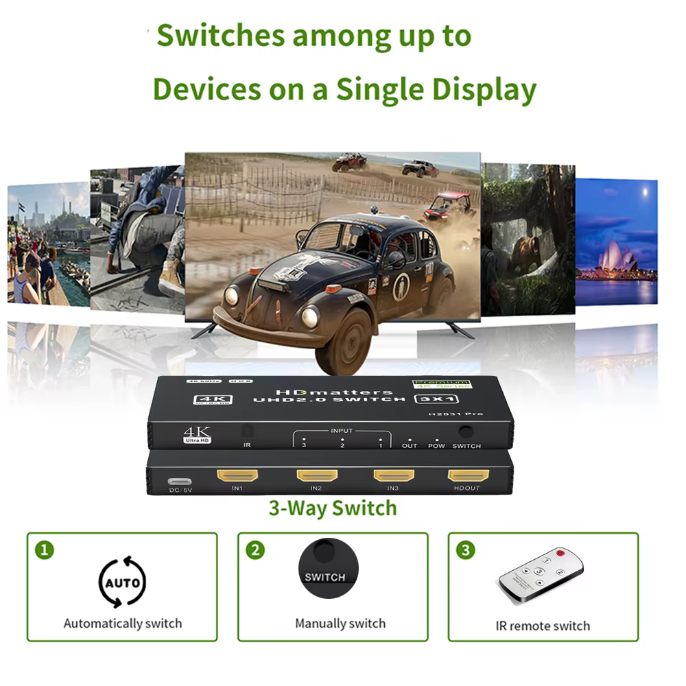 Commutateur HDMI 2.1 4K 120Hz 4K 60Hz