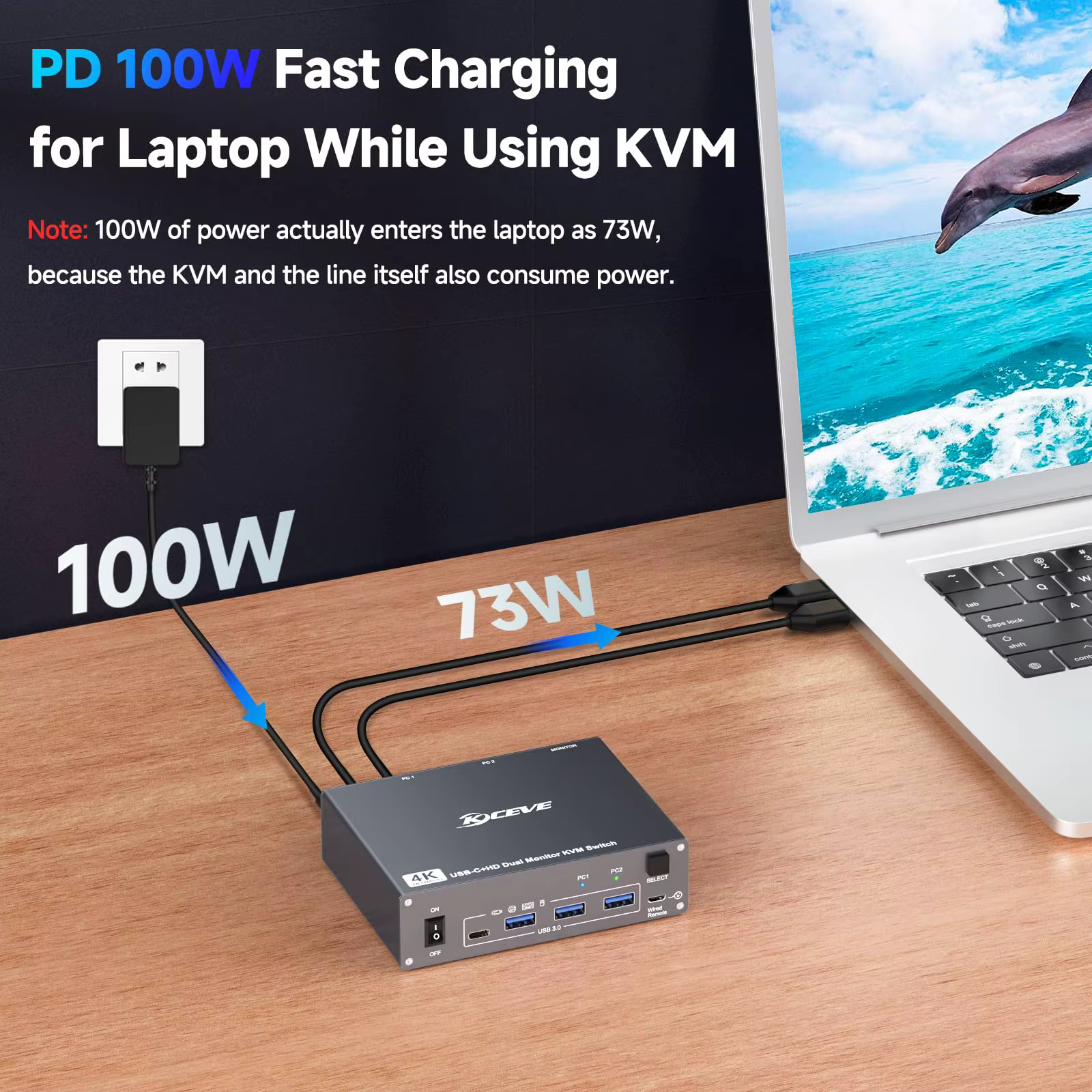 Commutateur KVM double moniteur pour ordinateur portable et bureau 4K @ 60Hz