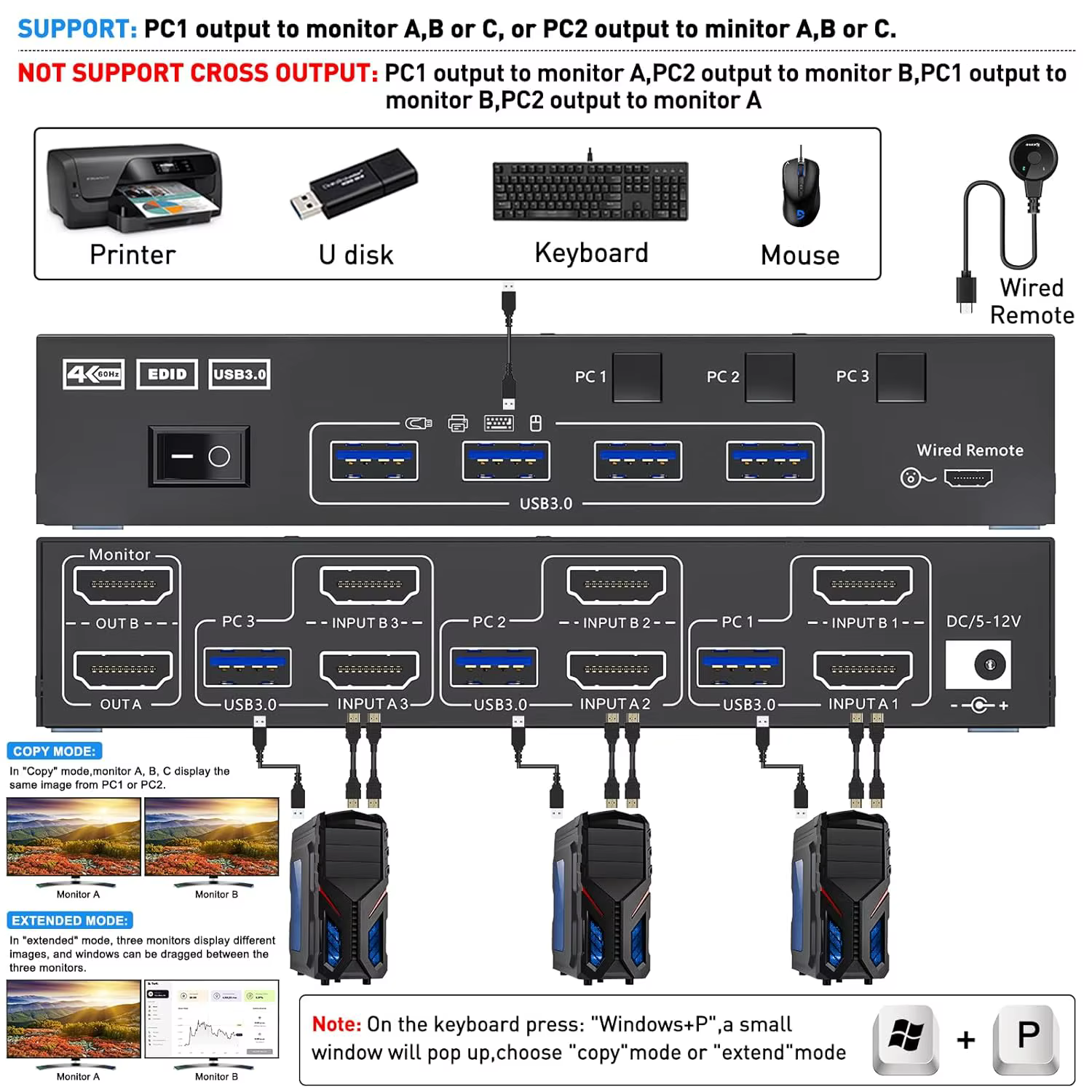 Commutateur de moniteur KVM pour touristes