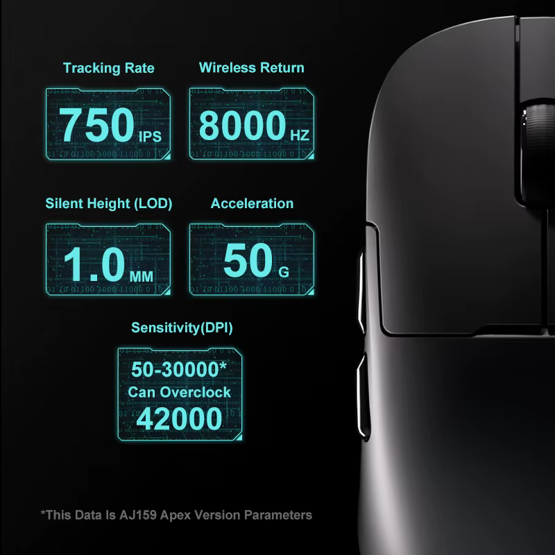 Souris de jeu sans fil AJAZZ AJ159 APEX/AJ159PRO avec base de charge magnétique RGB